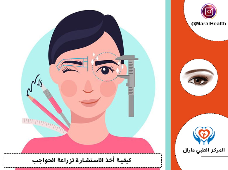 كيفية أخذ الاستشارة لزراعة الحواجب